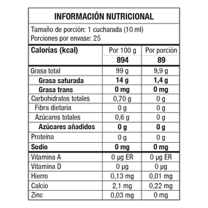 Aceite de Oliva Virgen Extra con Tomate y Orégano 250ml